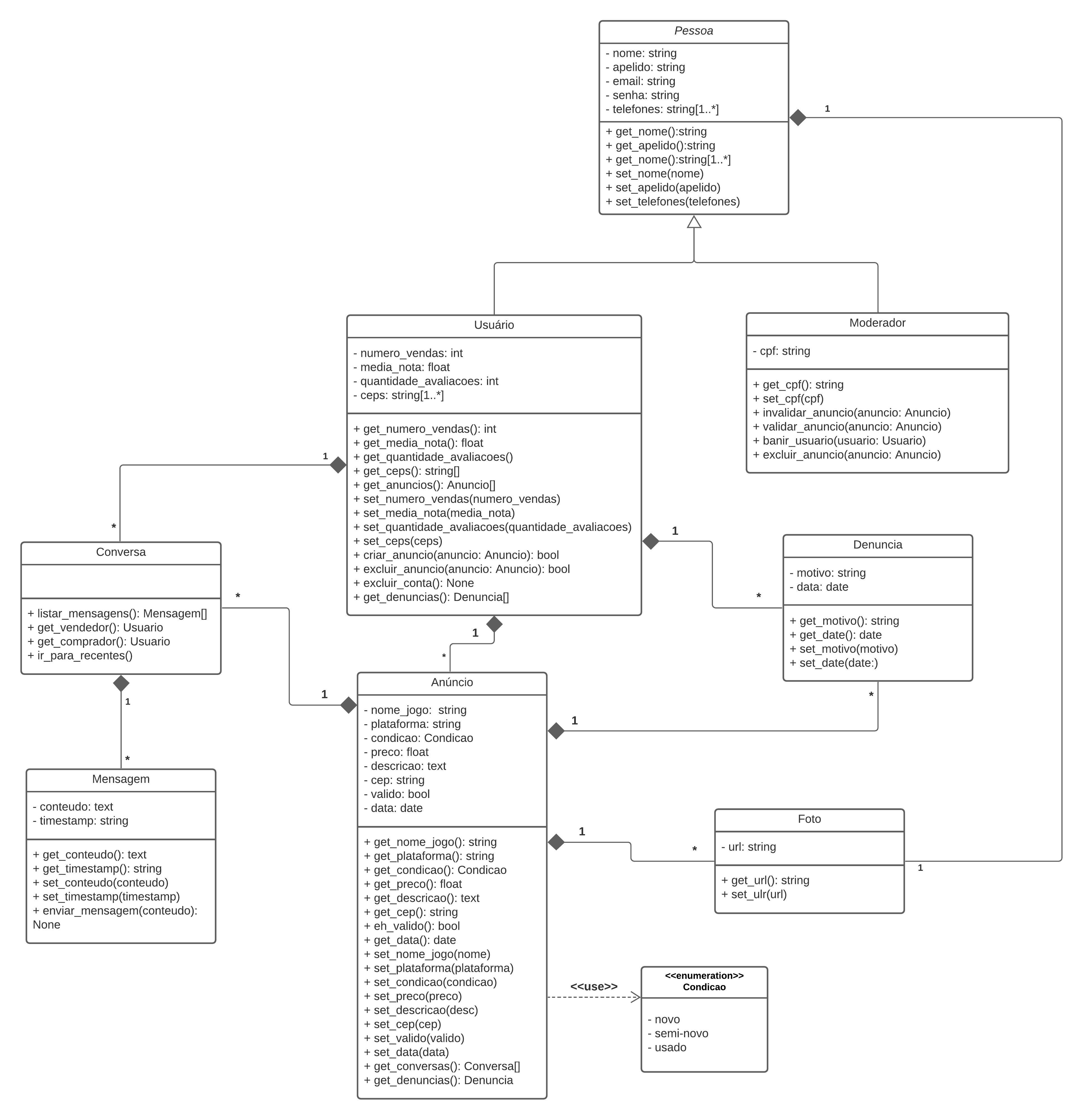 Diagrama de classes